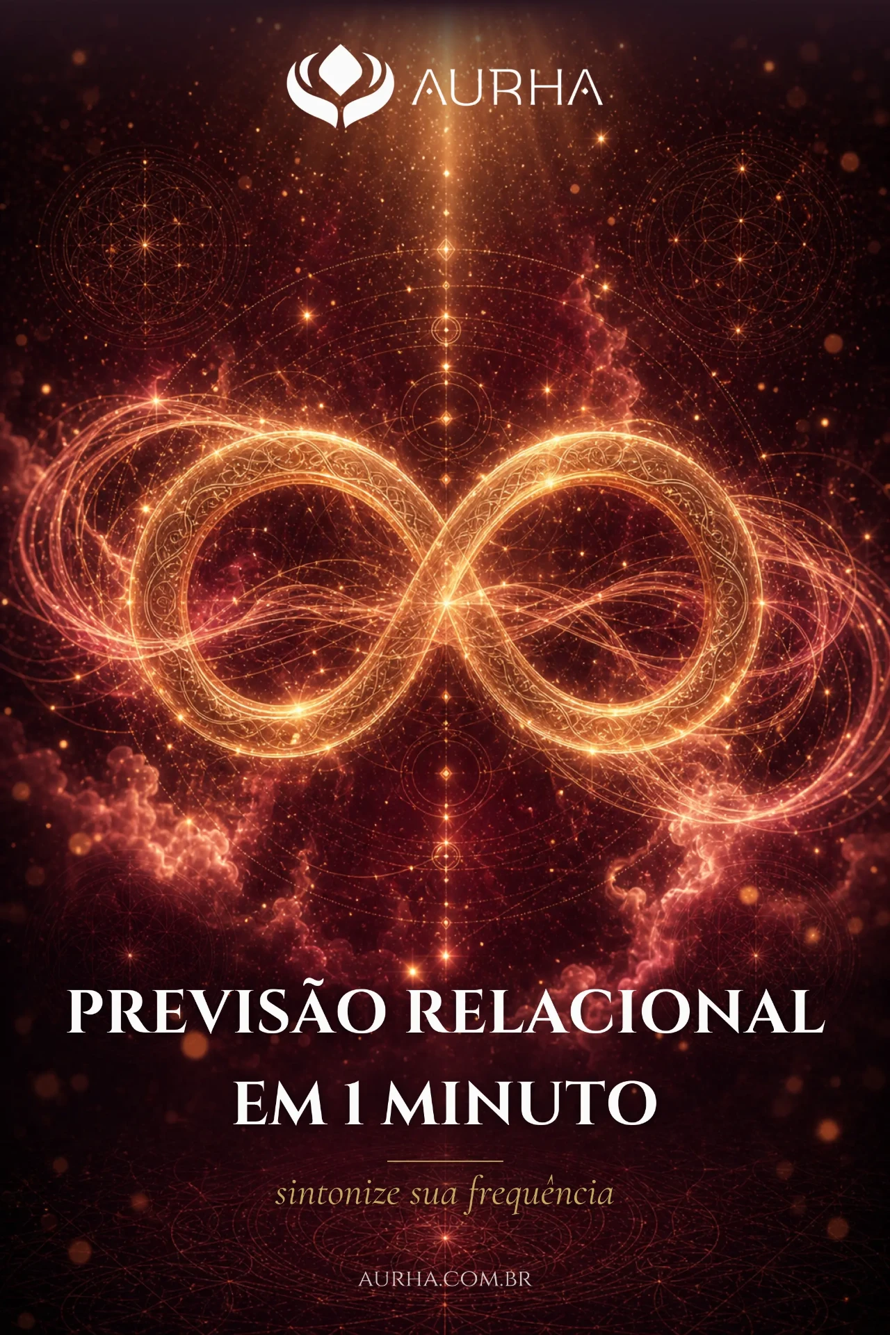 Previsão Relacional em 1 Minuto